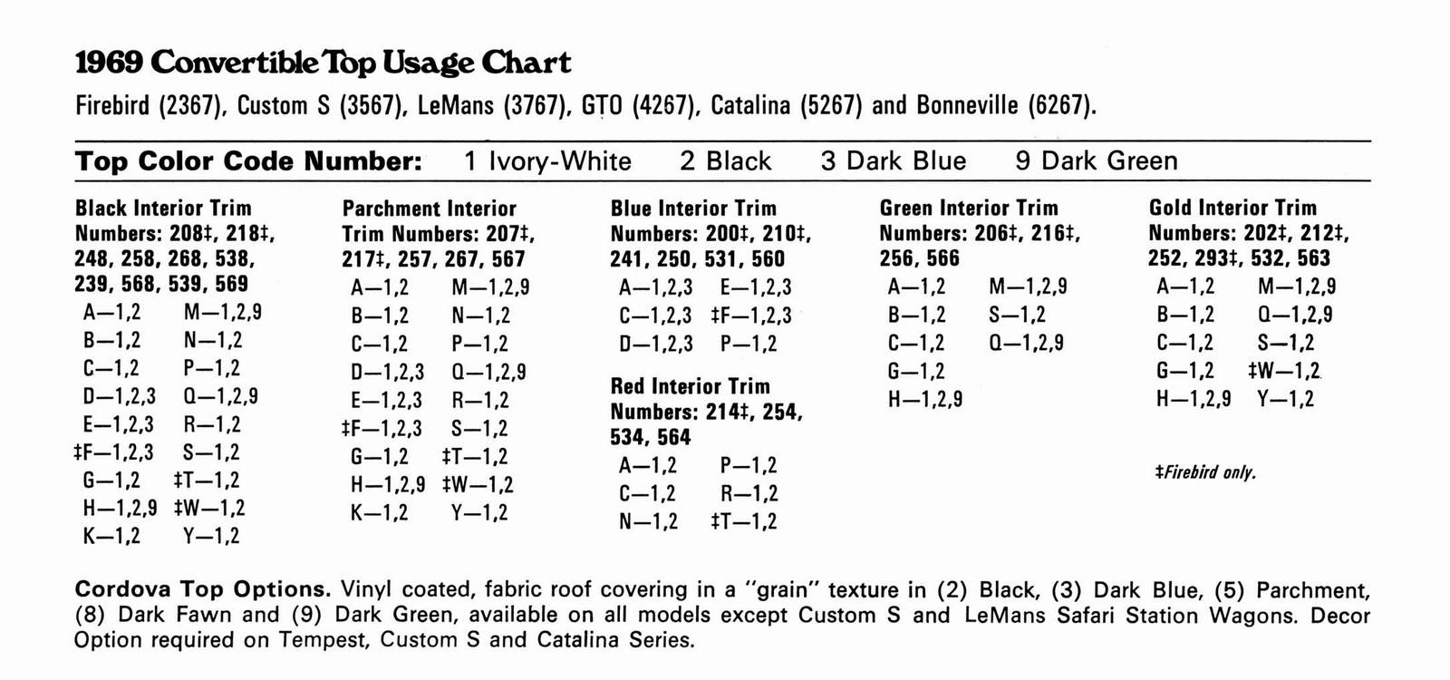 n_1969 Pontiac Colors and Interiors-18.jpg
